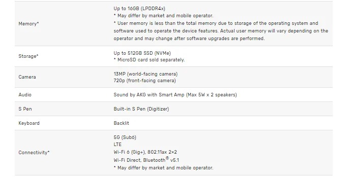 لپ تاپ گلکسی بوک فلکس 5G سامسونگ معرفی شد