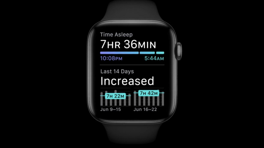 watchos 7 e2808bapple watch gets native sleep tracking at wwdc 1