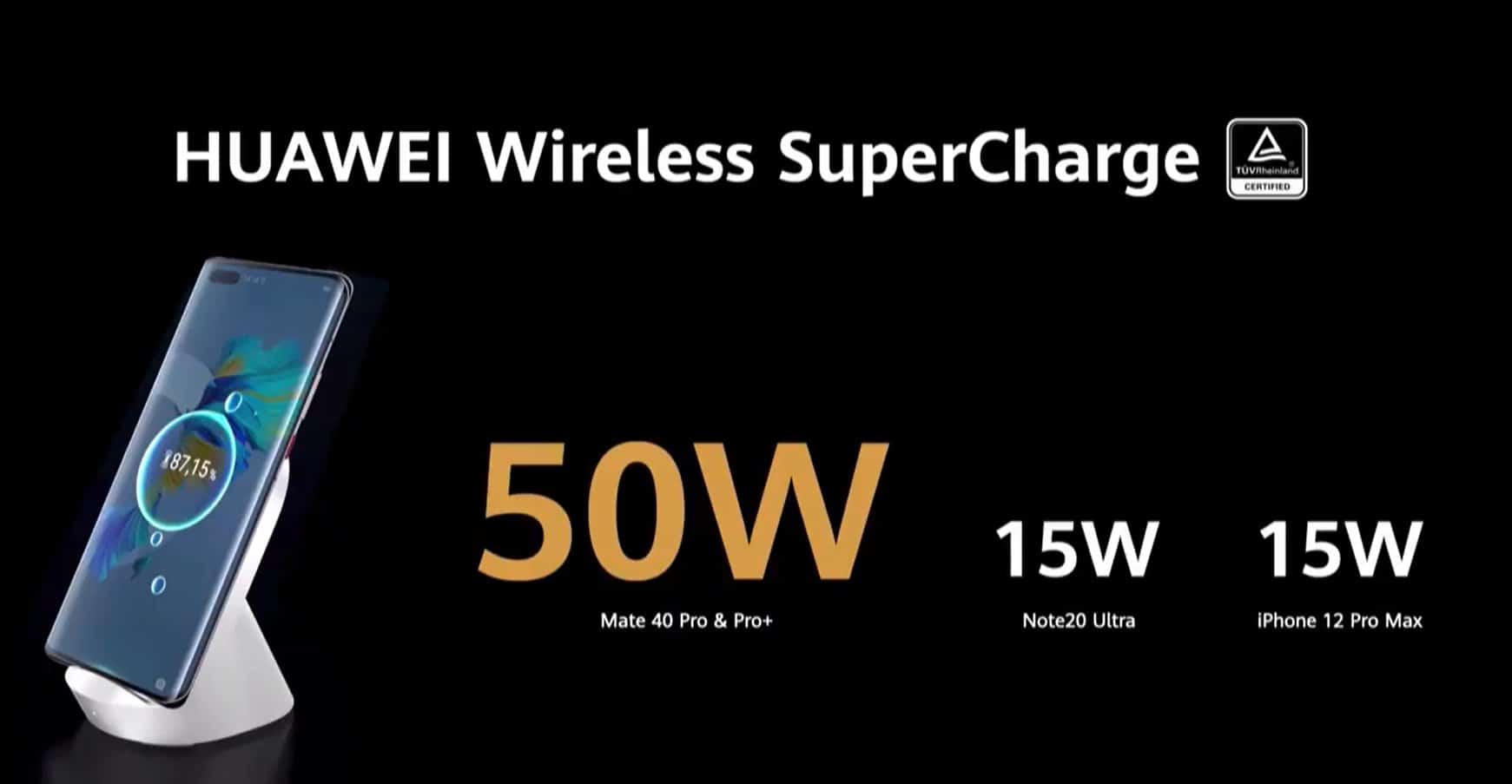 Huawei Mate 40 wireless charging