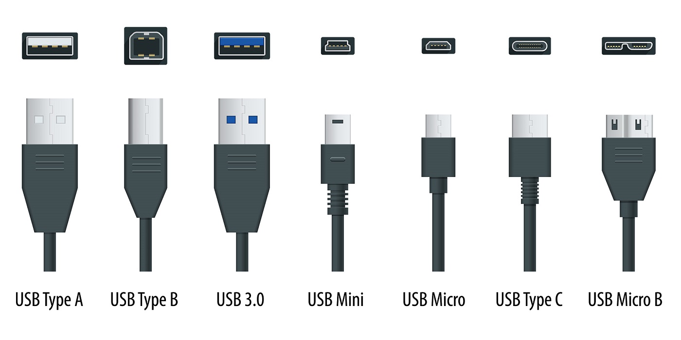 USB Typen klein
