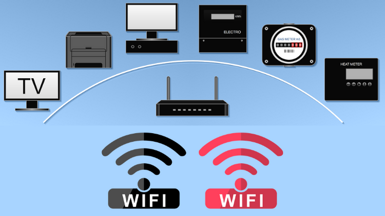 wi fi router and wi fi supported devices