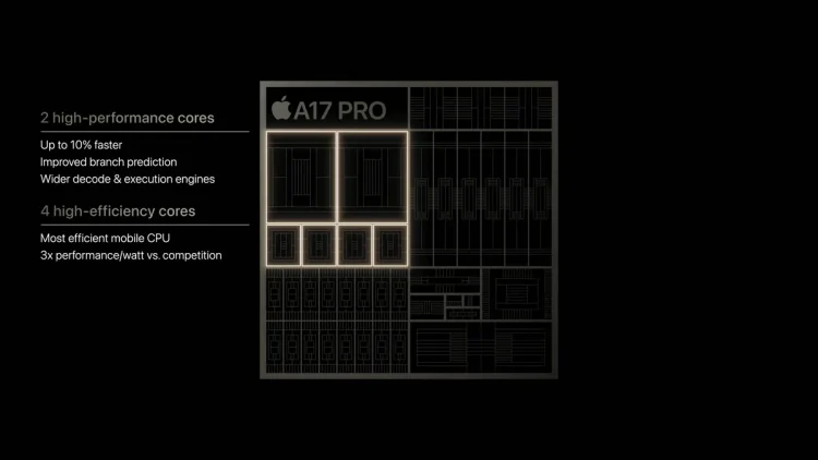 معرفی پردازنده A17 پرو اپل با 19 میلیارد ترانزیستور