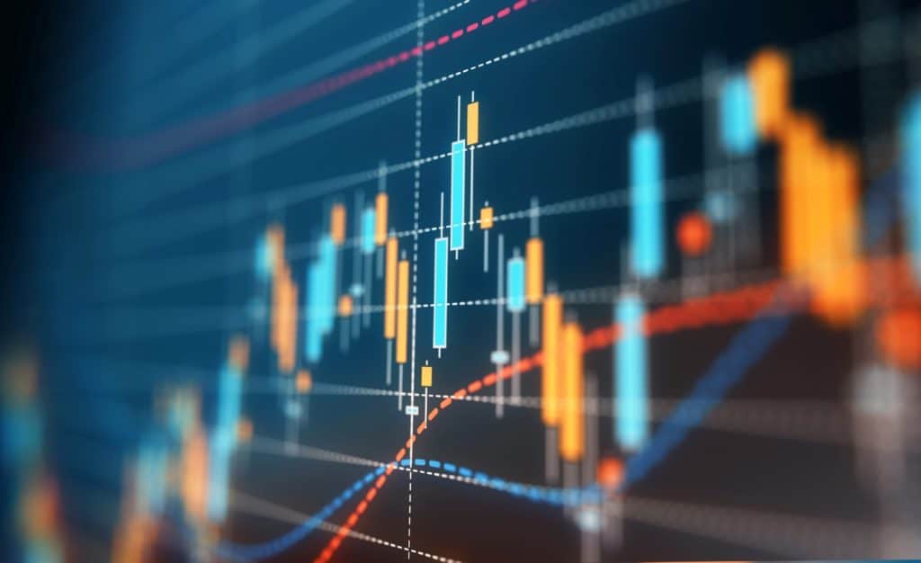 بهترین بروکرهای فارکس برای تریدرهای تکنیکال2