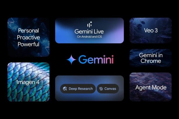 معرفی پلن AI Ultra گوگل و قابلیت های جدید Gemini