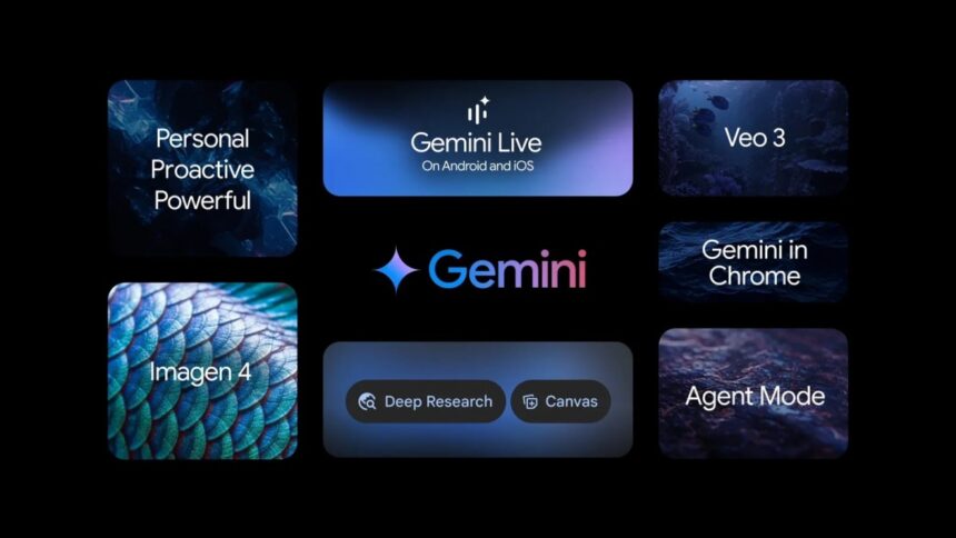 معرفی پلن AI Ultra گوگل و قابلیت های جدید Gemini