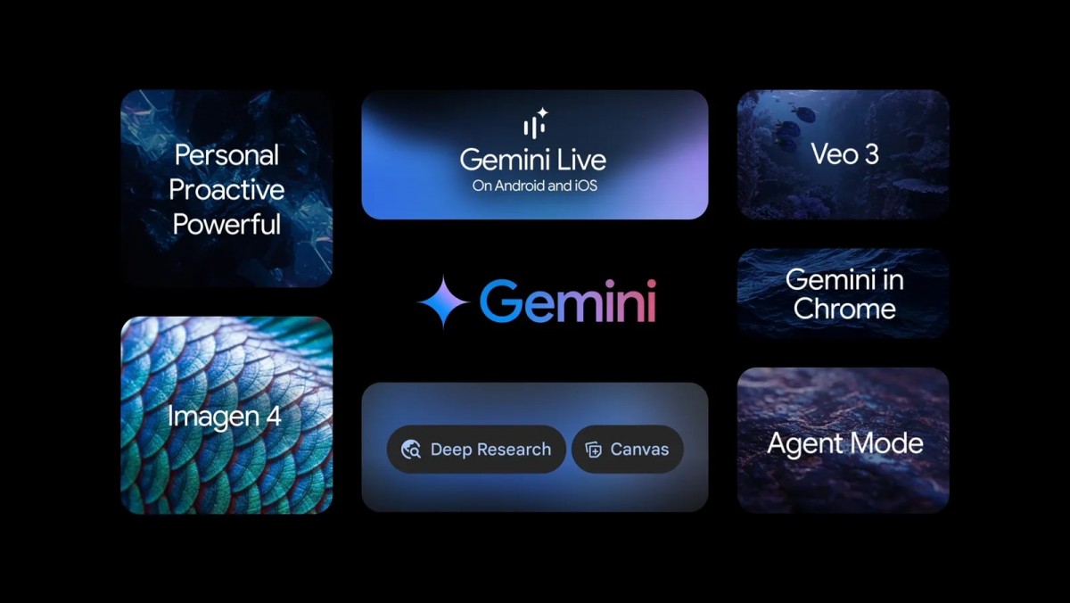 معرفی پلن AI Ultra گوگل و قابلیت های جدید Gemini