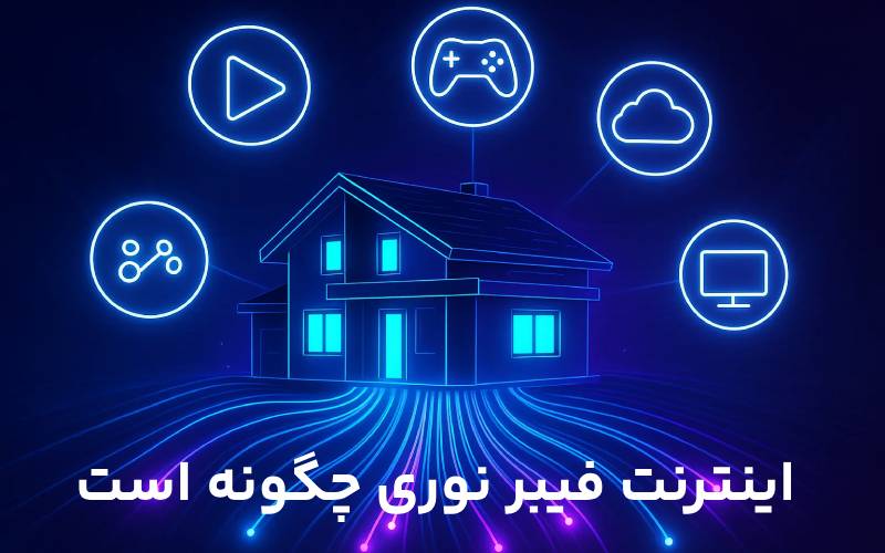 اینترنت فیبر نوری چگونه است؟ تجربه‌ای تازه از سرعت و کیفیت اینترنت