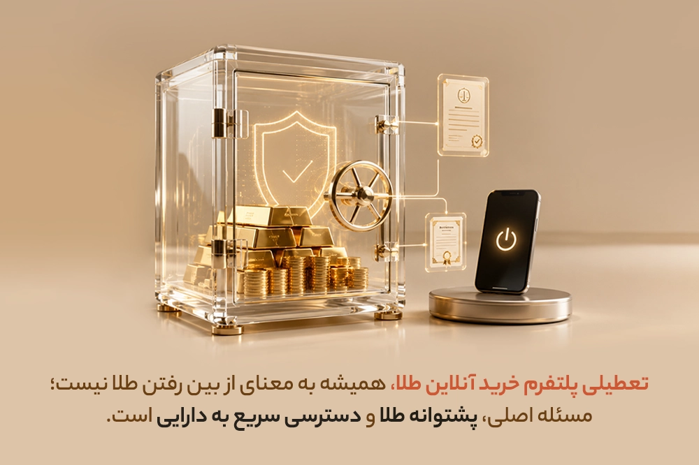 اگر پلتفرم خرید طلا تعطیل شود چه اتفاقی برای دارایی کاربران میافتد؟ 2 در صورت تعطیلی پلتفرم، آیا دارایی کاربران از بین میرود؟ -